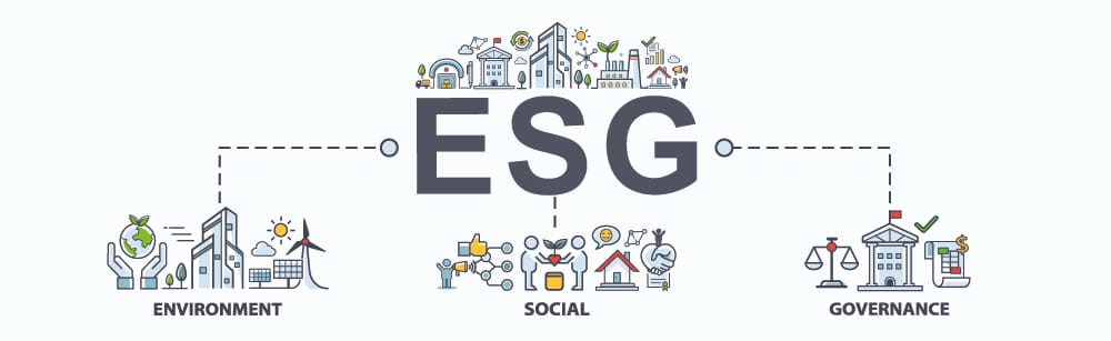 ESG environment social governance banner
